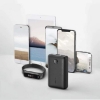 تصویر از پاوربانک انکر مدل PowerCore Select A1223 ظرفیت 10000 میلی آمپر ساعت