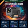 تصویر از ویدئو پروژکتور مدل HY320 Mini